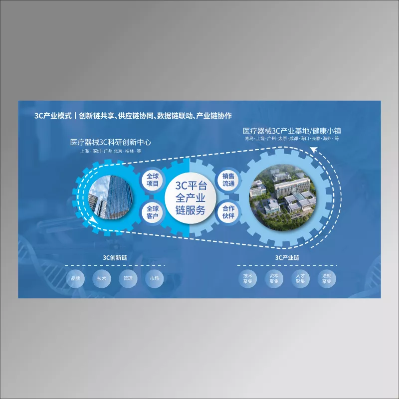 医疗海报设计-医疗机构展会海报设计